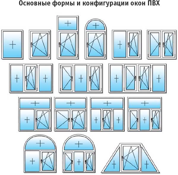 Пластиковые окна 1000 1000 - 1200 1200 Домодедово