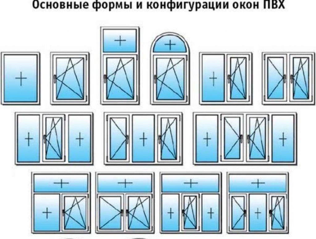 каких размеров бывают окна пвх Домодедово