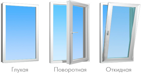 Легкие пластиковые окна - одностворчатое и двухстворчатые Домодедово
